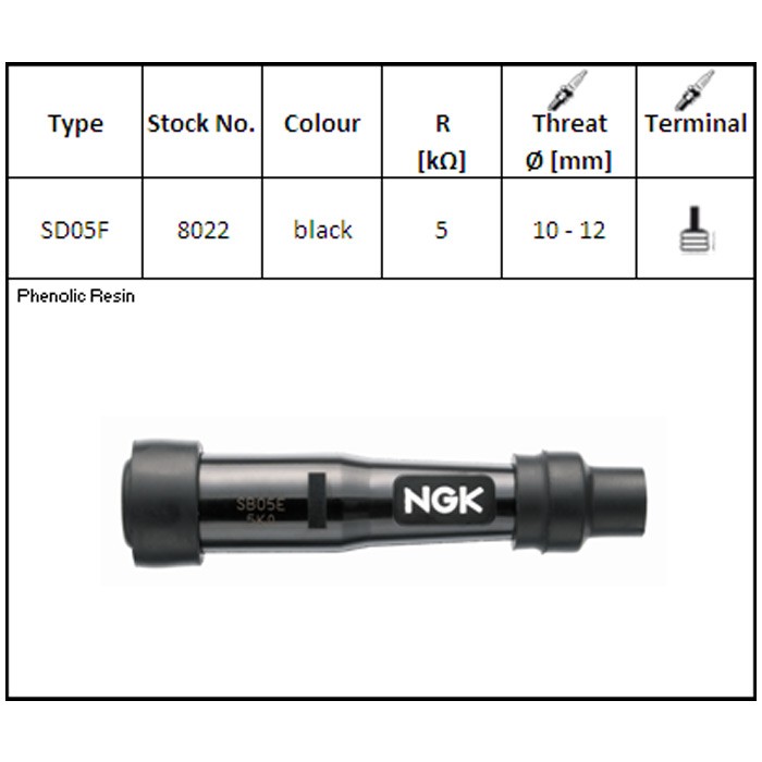 NGK | Zündkerzenstecker | SD05F