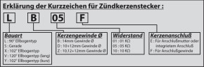 NGK | Zündkerzenstecker | LB05E